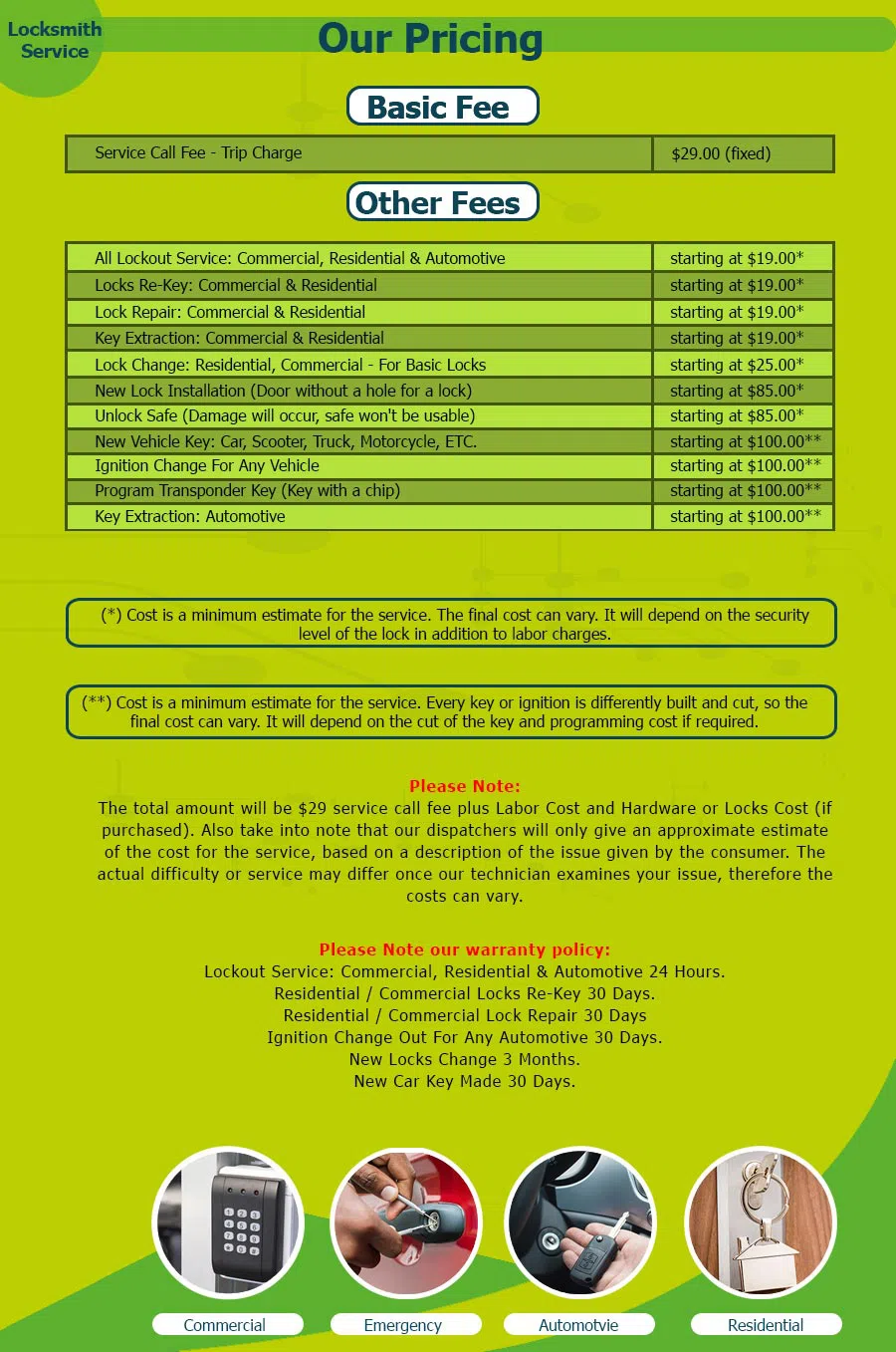 Father Son Locksmith Store Atlanta, GA 404-479-7519